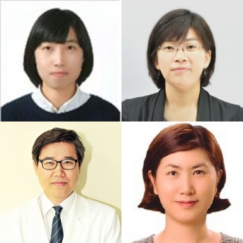 [Sci Rep.] Surgical outcomes of localization using indocyanine green fluorescence in breast conserving surgery: a prospective study 
